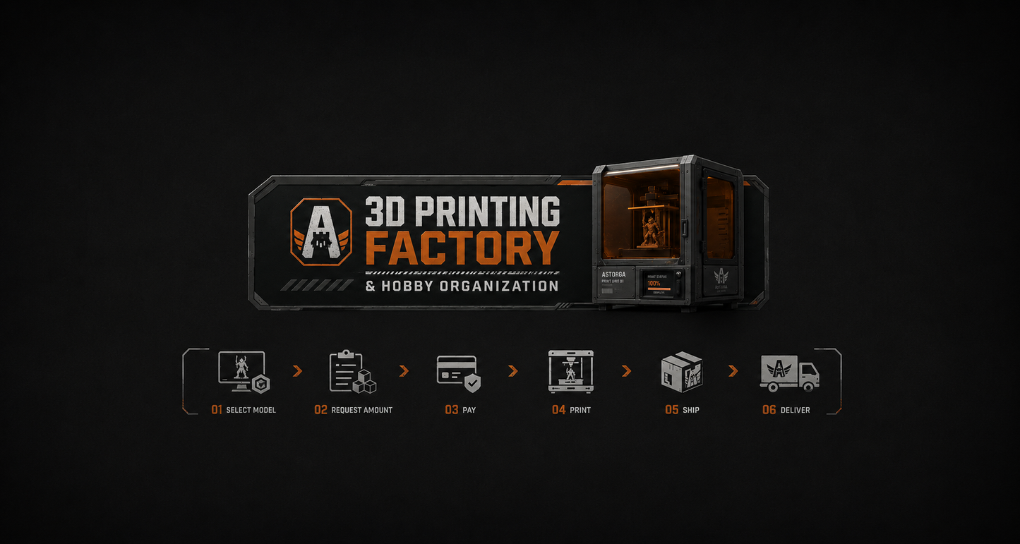 00A-Necesito una Impresion 3D
