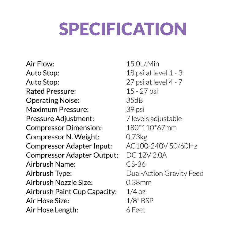 02 Gaahleri: Ambition Series GTS-06 Serenair Mini Compressor