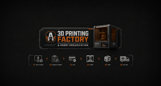 00A-Necesito una Impresion 3D