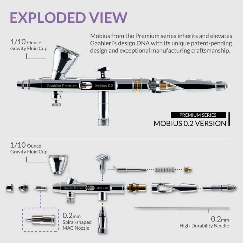 000 Gaahleri: Premium Series GHPM-Mobius 0.2mm
